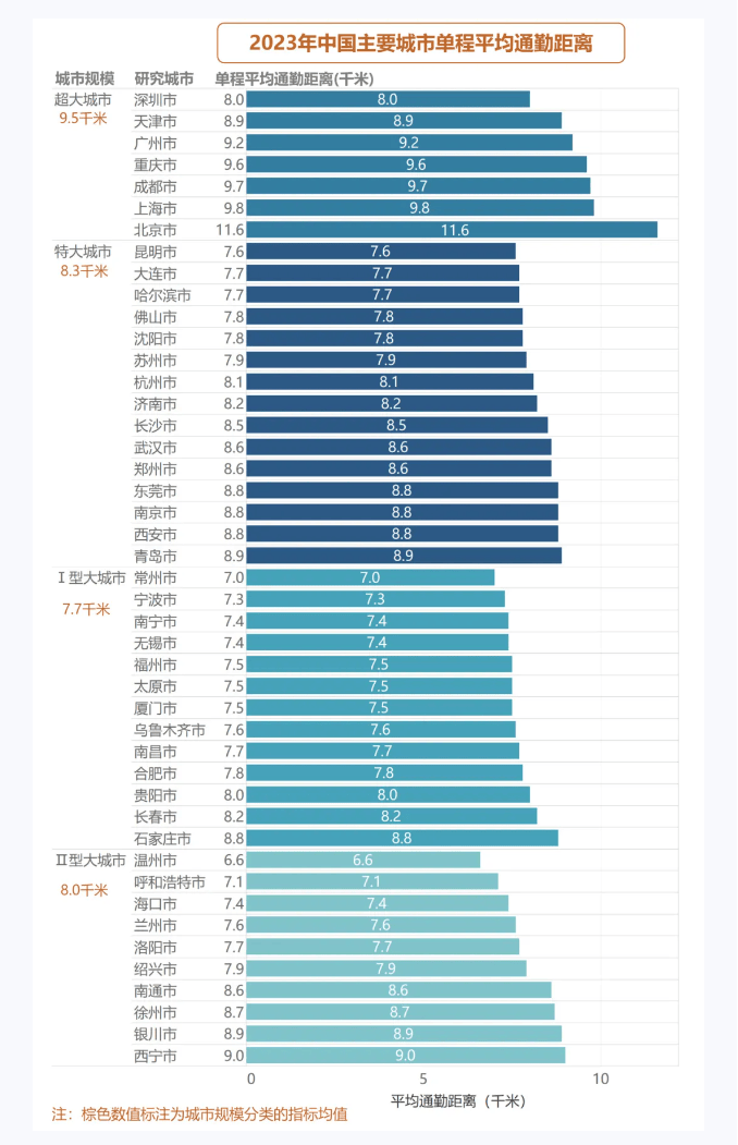 架空导线架驾驶训练机线式电机车驾校架子管搭建第架架桥嫁接架空